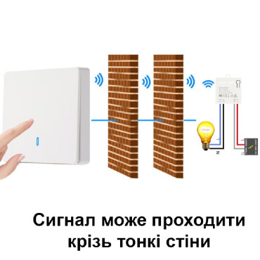 Беспроводной настенный выключатель для переключателя 433 МГц, 2 клавиши