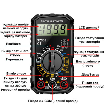 Цифровой мультиметр ANENG SZ308, тестер, с прозвонкой (черный)