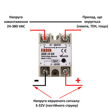 Твердотельное реле, однофазное SSR-10DA 10А 3-32V DC 24-380V AC