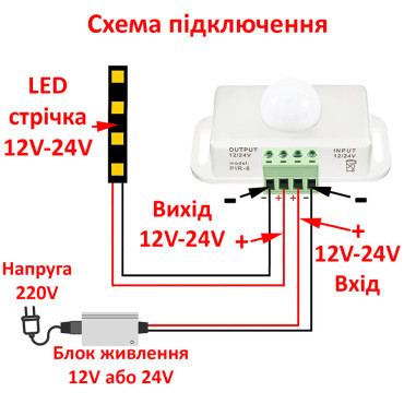Датчик руху, DC 12V-24V, 6A, 120°, до 8 м, регулювання часу, білий
