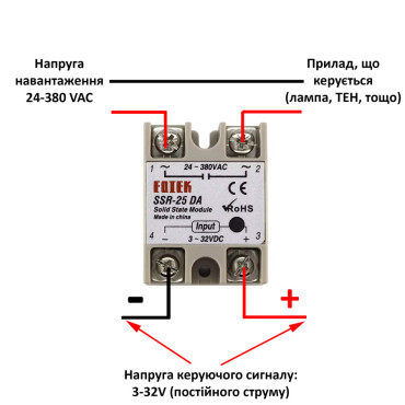 Твердотільне реле однофазне SSR-25DA 25А 3-32V DC 24-380V AC