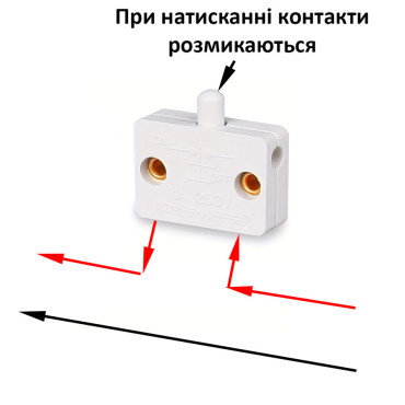 Выключатель мебельный на открытие/закрытие дверей 220V 1А белый