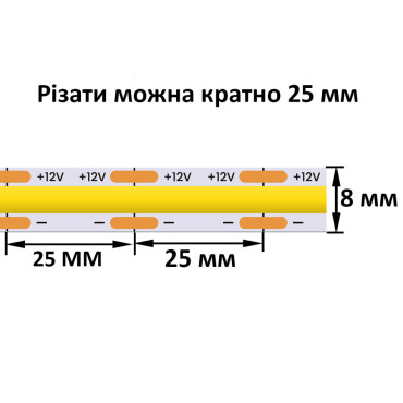 Світлодіодна стрічка COB натуральний білий 4000K 12V 320 діод/метр 5м IP20