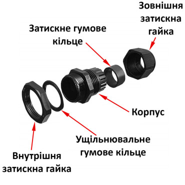 Ввод для кабеля 4-6мм PG7 с резиновым кольцом герметичный IP66