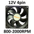 Вентилятор охолодження 4pin 12V DC 2,6W 800-2000RPM тихий (21дБ) 9025