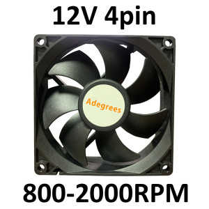 Вентилятор охолодження 4pin 12V DC 2,6W 800-2000RPM тихий (21дБ) 9025