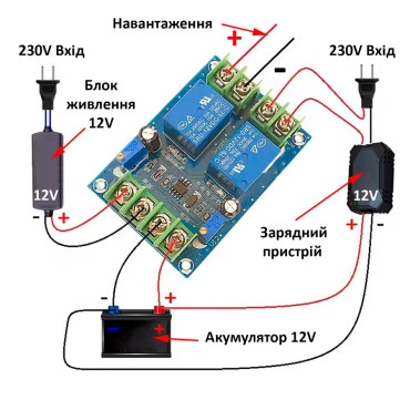 Модуль автоматичного (аварійного) перемикання живлення 12V YX851
