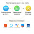 Wifi реле для умного дома Smart Switch 220V, 10А, Tuya
