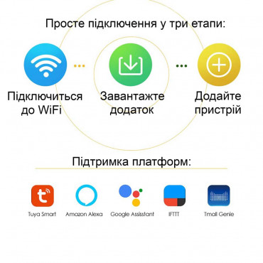 Wifi реле для умного дома Smart Switch 220V, 10А, Tuya