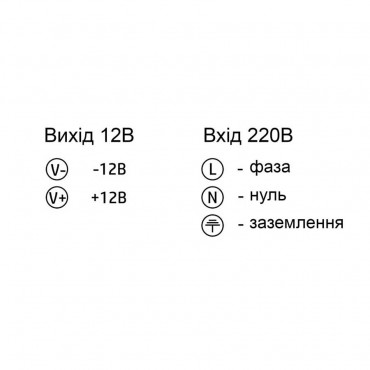 Блок питания M-120-12V-10A 120W 12V IP20