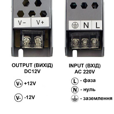 Блок питания BPU-250 Profi 250W 12V 21A