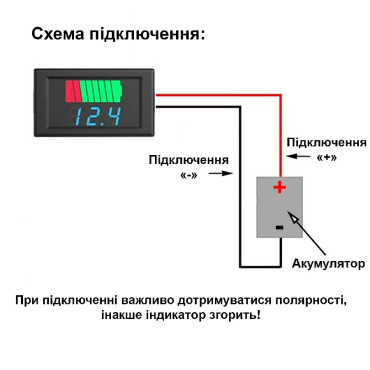 Индикатор уровня заряда аккумуляторной батареи 12V - 60V (синий)
