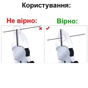 Кусачки, бокорезы, щипцы для обрезки, 128 мм, зелёные