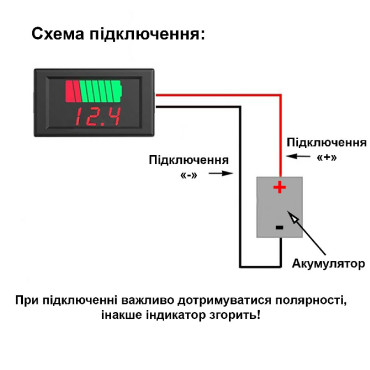 Індикатор рівня заряду акумуляторної батареї 12V - 72V (червоний)