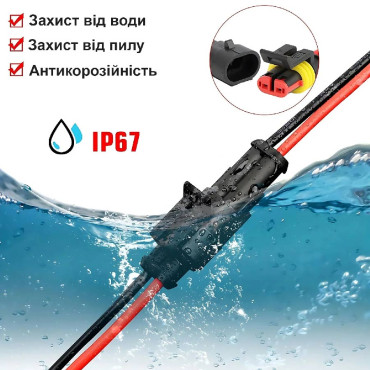 Роз'єм водонепроникний (тато-мама) IP67