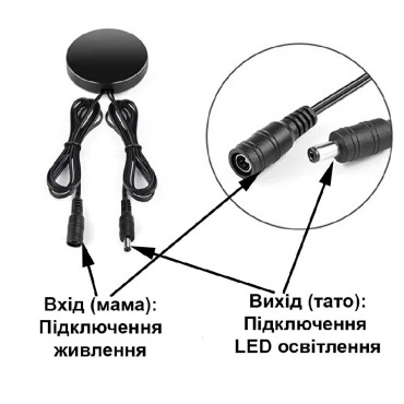 Бесконтактный сенсорный выключатель на взмах руки 12V 24V 5А для скрытого монтажа (черный)