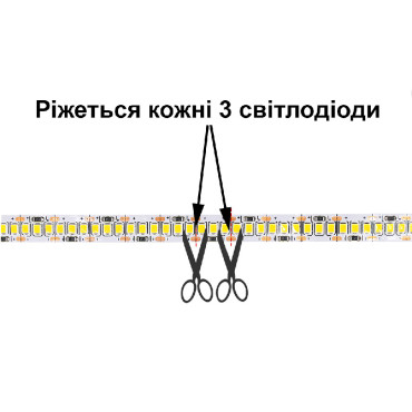 Світлодіодна стрічка smd 2835 240 діод/м холодний білий 6000К (бухта 5м)