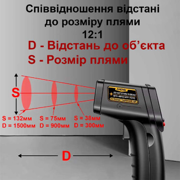 Бесконтактный лазерный пирометр ANENG TH201 инфракрасный термометр (черный)