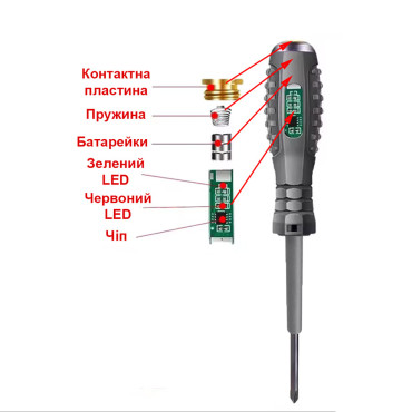Индикаторная отвёртка, диэлектрическая, крестовая, серая, 165 мм