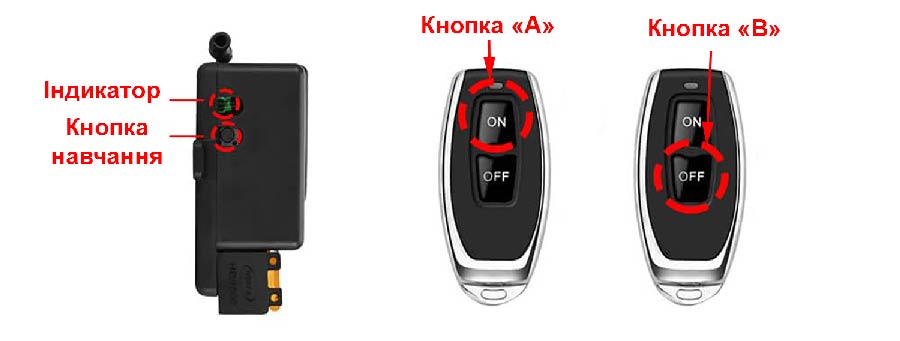 навчання приймача та передатчика 433 МГц