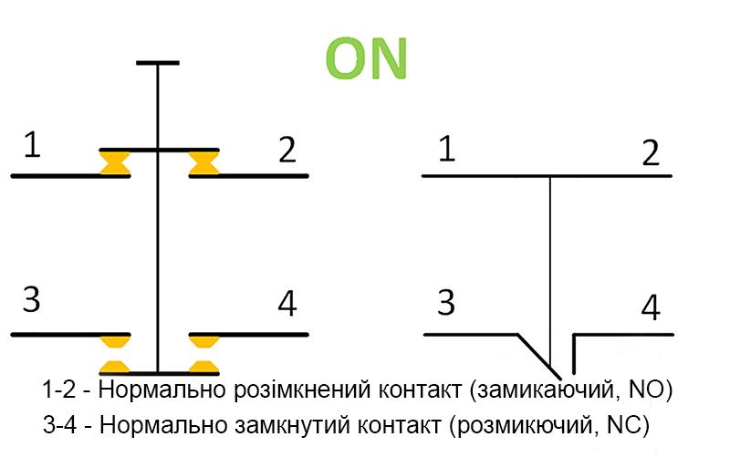 що таке NO NC COM контакти?
