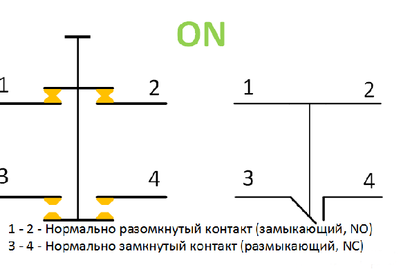 Нормально разомкнутые и замкнутые контакты. NC, NO, COM что это?