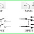 Типи перемикачів: SPDT, DPDT, SPST та DPST